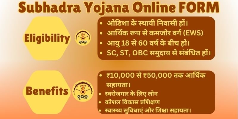 Subhadra Yojana Eligibility